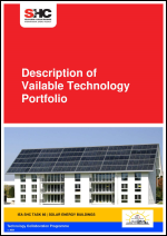 Task 66, Deliverable D1: Description of available technology portfolio